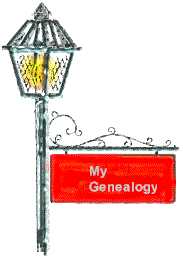 Genealogy lamp post animation